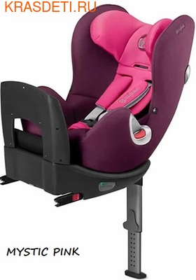  Cybex SIRONA (,  3)