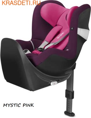  Cybex SIRONA M2 I-SIZE ISOFIX (,  7)