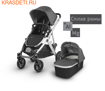   UPPAbaby Cruz 21 (,  2)