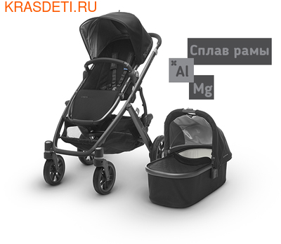    UPPAbaby Cruz 21 (,  3)