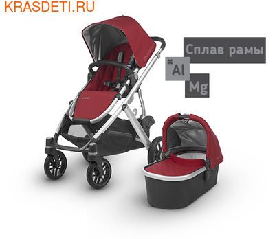    UPPAbaby Cruz 21 (,  5)
