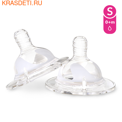 C    TWISTSHAKE (,  4)