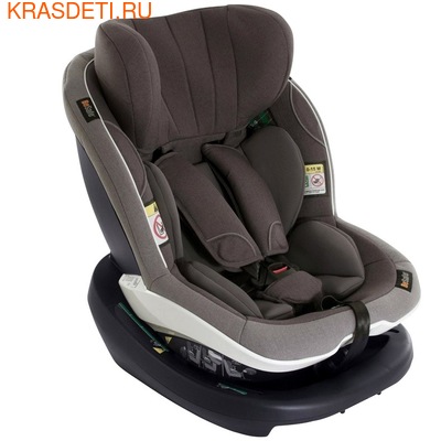 BeSafe  0-1 iZi Modular i-Size (,  5)