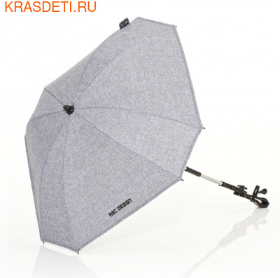 FD-Design    (,  3)