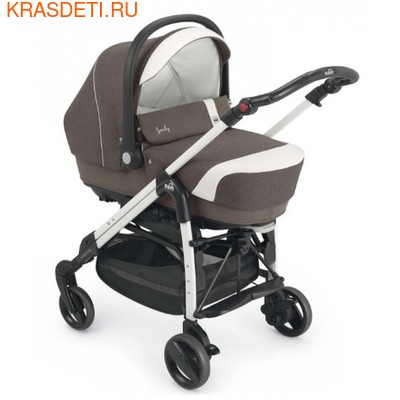 Cam  Combi Family 3  1 (,  2)