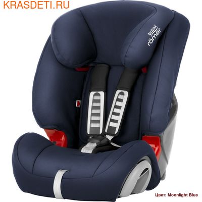 BRITAX ROEMER  EVOLVA 1-2-3 (9-36 ) (,  2)