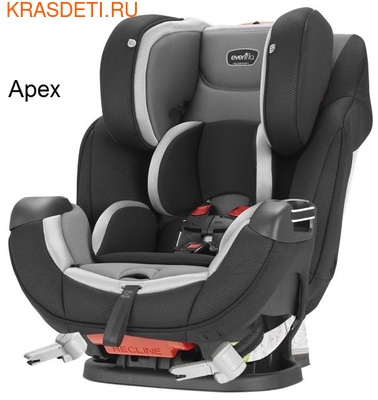 Evenflo Symphony e3 DLX Platinum Series (,  2)