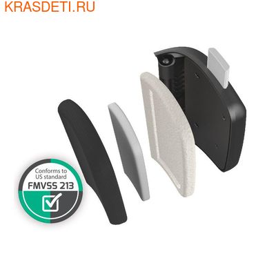 Mifold Hifold    3  12  (,  6)