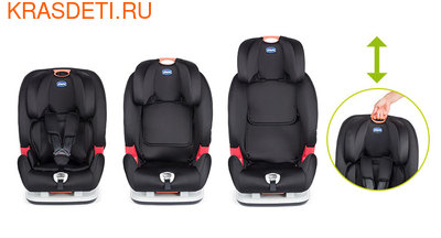  Chicco YOUniverse Fix (. 1/2/3) (,  1)