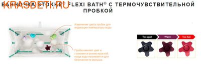 Ванночка Stokke FlexiBath+Стойка Stokke (фото, вид 2)