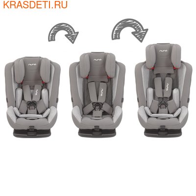   Nuna MYTI Frost (,  2)