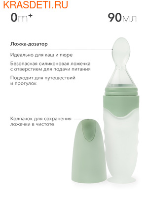 - (,  2)