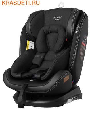  CARRELLO Asteroid ST-3 (0-36 ) (,  1)