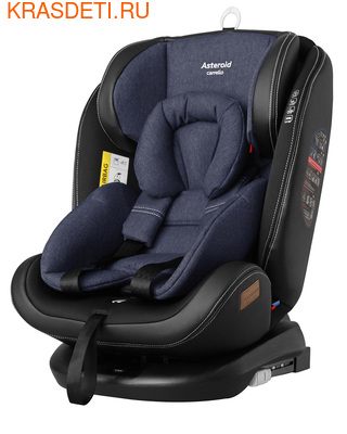  CARRELLO Asteroid ST-3 (0-36 ) (,  2)
