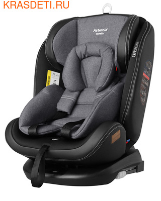  CARRELLO Asteroid ST-3 (0-36 ) (,  3)
