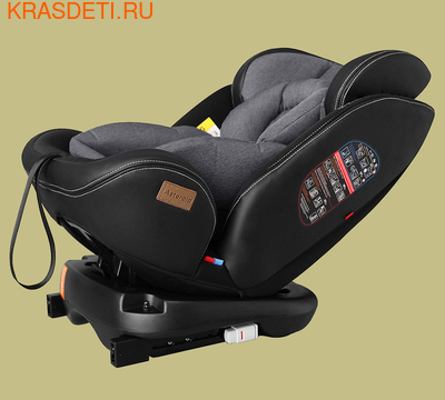 CARRELLO Asteroid ST-3 (0-36 ) (,  5)