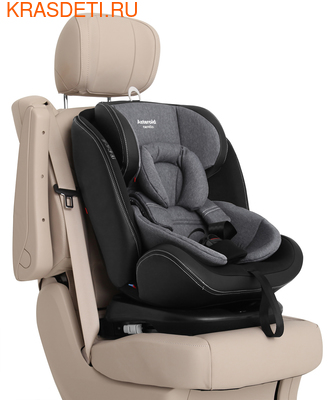  CARRELLO Asteroid ST-3 (0-36 ) (,  6)