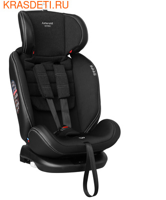  CARRELLO Asteroid ST-3 (0-36 ) (,  8)