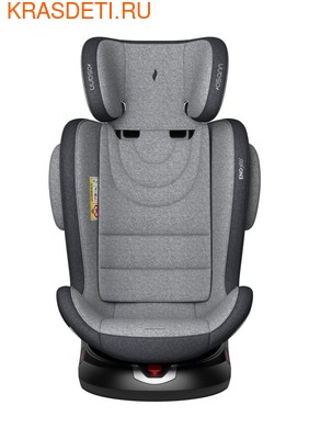 Osann Eno360 Universe Grey (,  3)