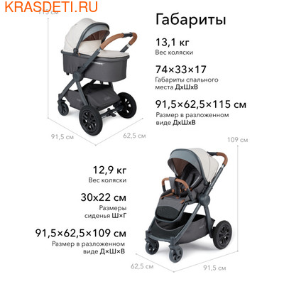 Happy Baby   2  1 "MOMMER PRO" (,  5)
