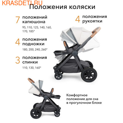 Happy Baby   2  1 "MOMMER PRO" (,  10)