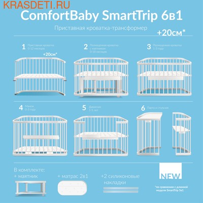 Кроватка-Трансформер ComfortBaby SmartTrip 6в1 125x70см матрас / маятник / накладки (фото, вид 10)