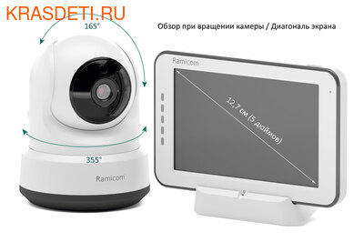  Ramicom VRC250TR (,  5)