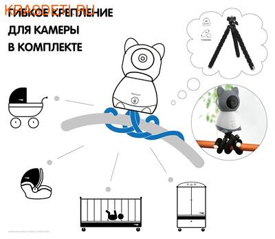  Ramicom VRC300TR (,  3)