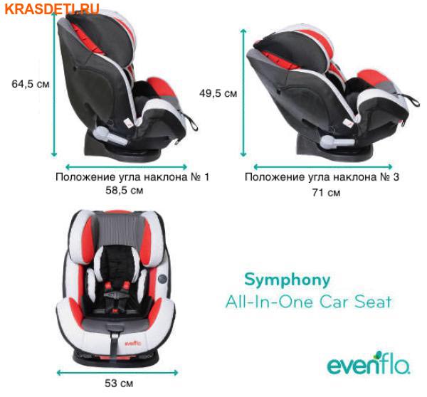 Evenflo Symphony e3 DLX Platinum Series (,  9)