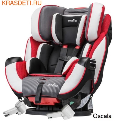  Evenflo Symphony e3 DLX (,  1)