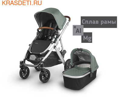    UPPAbaby Cruz 21 ()