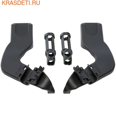 Адаптер для установки Cybex Aton Адаптер для установки Cybex Aton