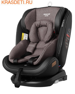  CARRELLO Asteroid ST-3 (0-36 ) ()