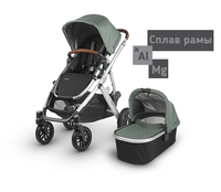    UPPAbaby Cruz 21