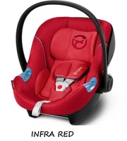 Cybex ATON M