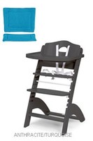 CHILDHOME    LAMBDA 2